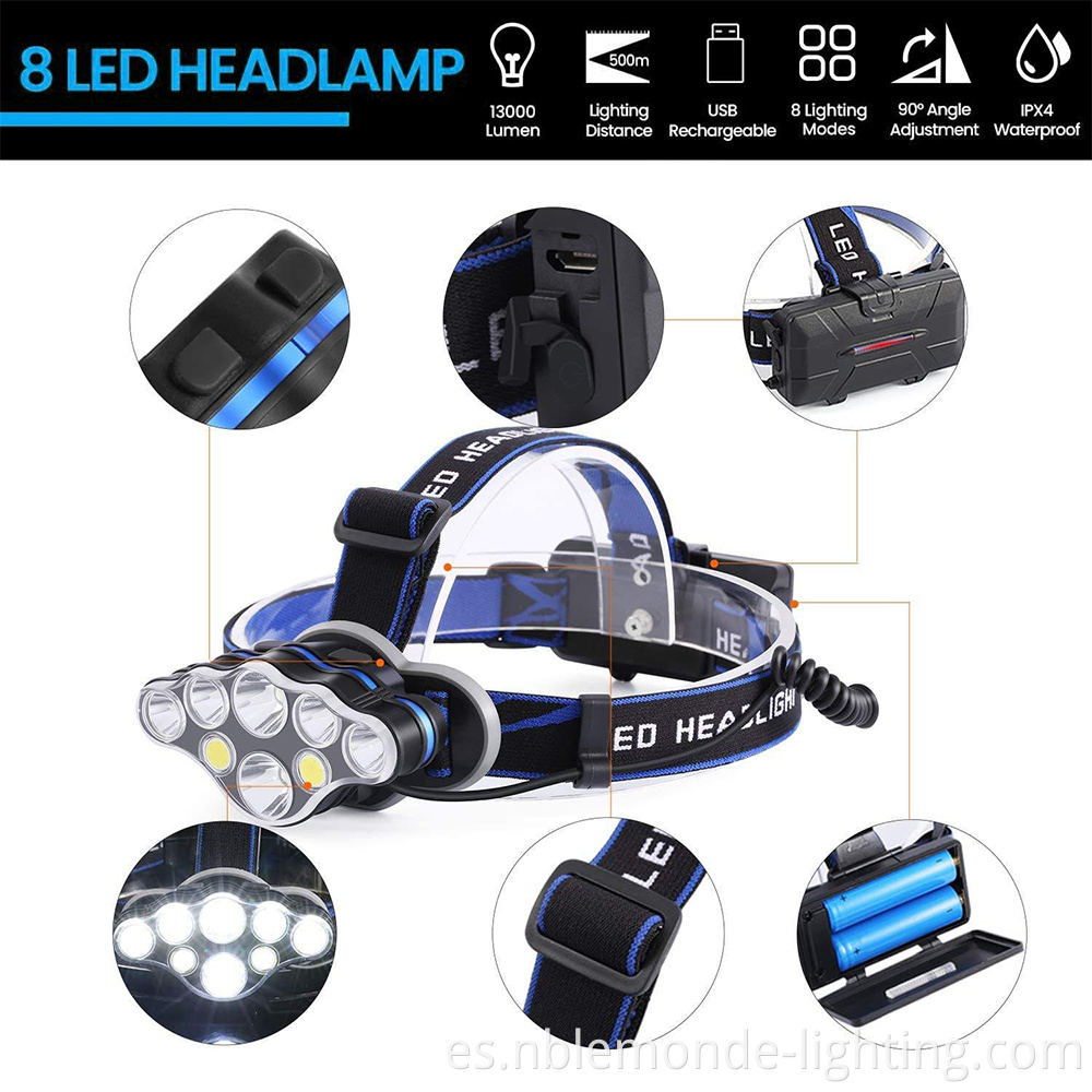 Led Headlamp Hyundai